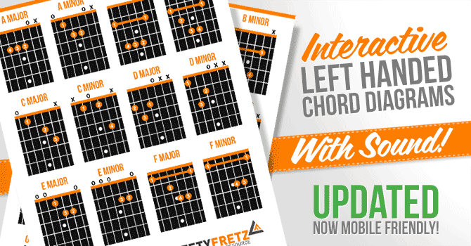 Interactive Left Handed Guitar Chords Chart