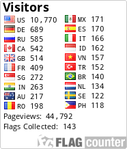Flag Counter
