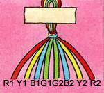 Chevron Bracelet. Friendship Bracelets. Bracelet Patterns. How to make bracelets