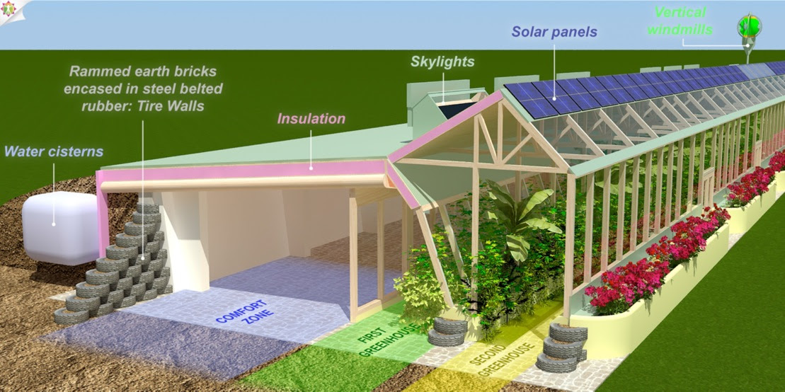 Earthship Biotecture | www.pixshark.com - Images Galleries ...