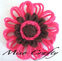 Blog Button