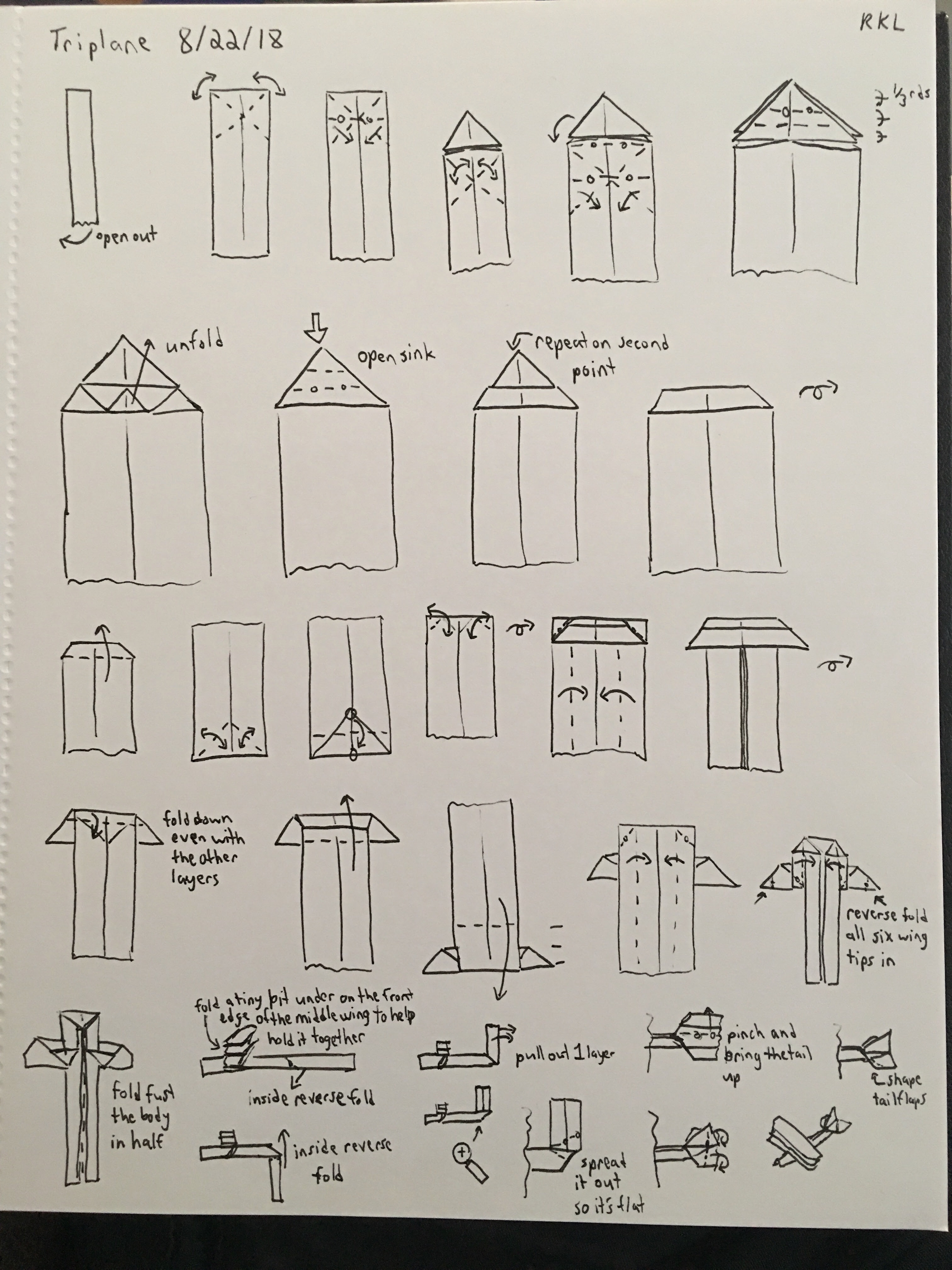 Origami triplane diagrams
