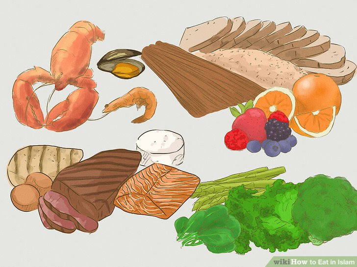 Eat in Islam Step 8.jpg