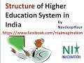 Structure of higher education system in India