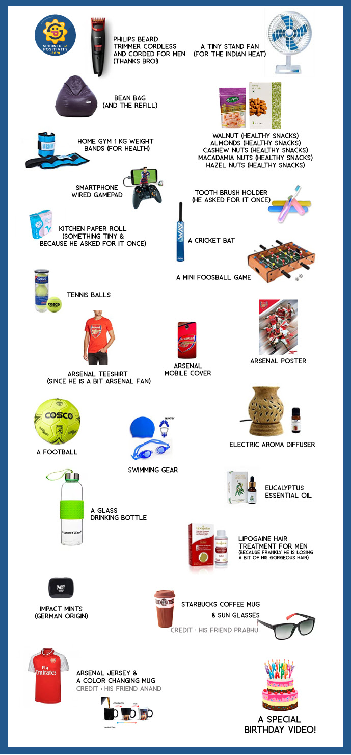 30 Gifts For His 30th Birthday Spoonful Of Positivity