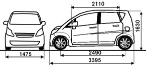 ダイハツ ムーヴ データ