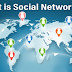 What is Social Networking ?