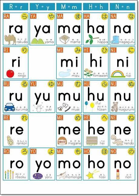 小学校 ローマ字表 無料ダウンロード 印刷 ちびむすブログ