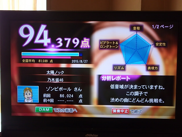 全国採点gpで95点以上の曲を 精密採点dxとランバトで歌ってみた Live Dam Joysound F1 Max奮闘日記