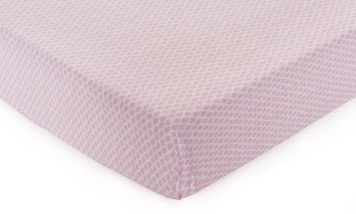 Black Friday Kidsline Dotty Fitted Sheet Deals