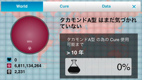 Hardモード攻略方法 Plague Inc 伝染病株式会社 遺伝コード無しで アプリ学園