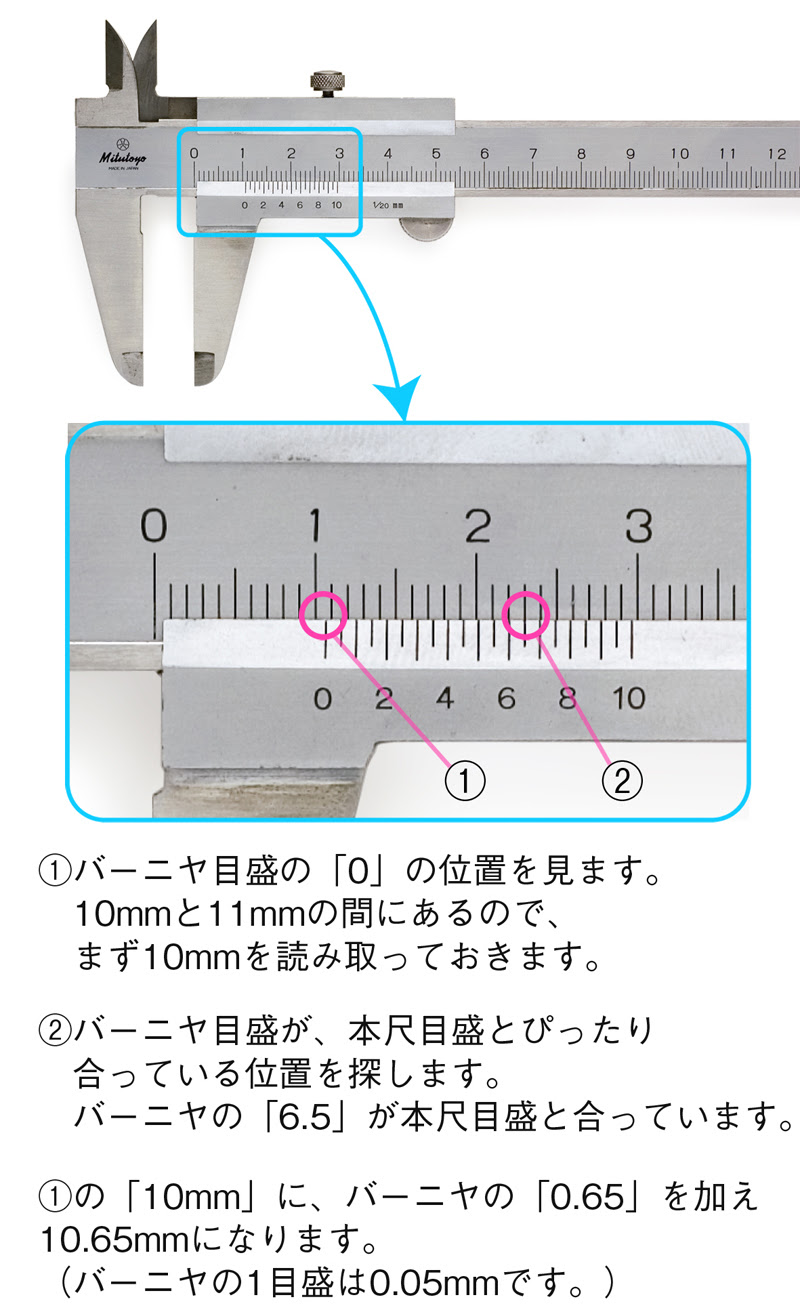 ノギス のぎす 武蔵野美術大学 造形ファイル