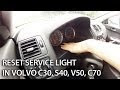 Meaning of the warning lights on your dashboard
