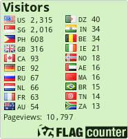 Free counters!
