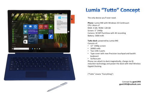 Lumia Tutto tablet