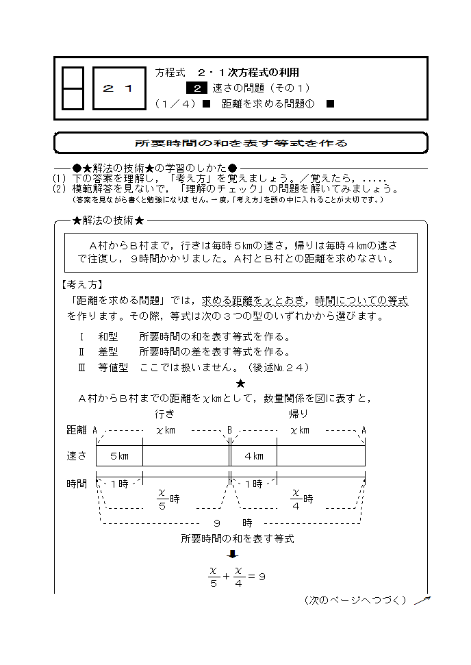 中１数学 方程式 ２１ 中学数学高校数学個別指導in山形市 数専ゼミ
