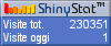 Statistiche gratis