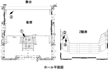 ようこそラスクのページへ なんばハッチ