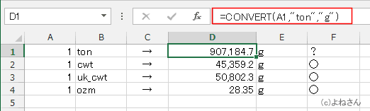 Convert関数の変換前後単位のバージョンによる違い Excel関数
