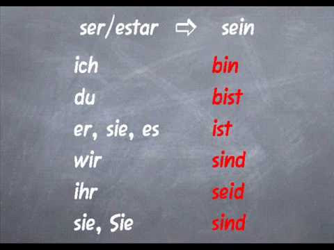 Jorge Fernndez on Se Aprende Conjugar El Verbo Auxiliar Ser Y Estar En Alem  N