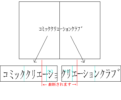 原稿の使い方