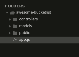 Directory structure of MEAN stack