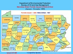 PA Permits Issued & Wells Drilled 2009