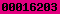 blogspot statistics