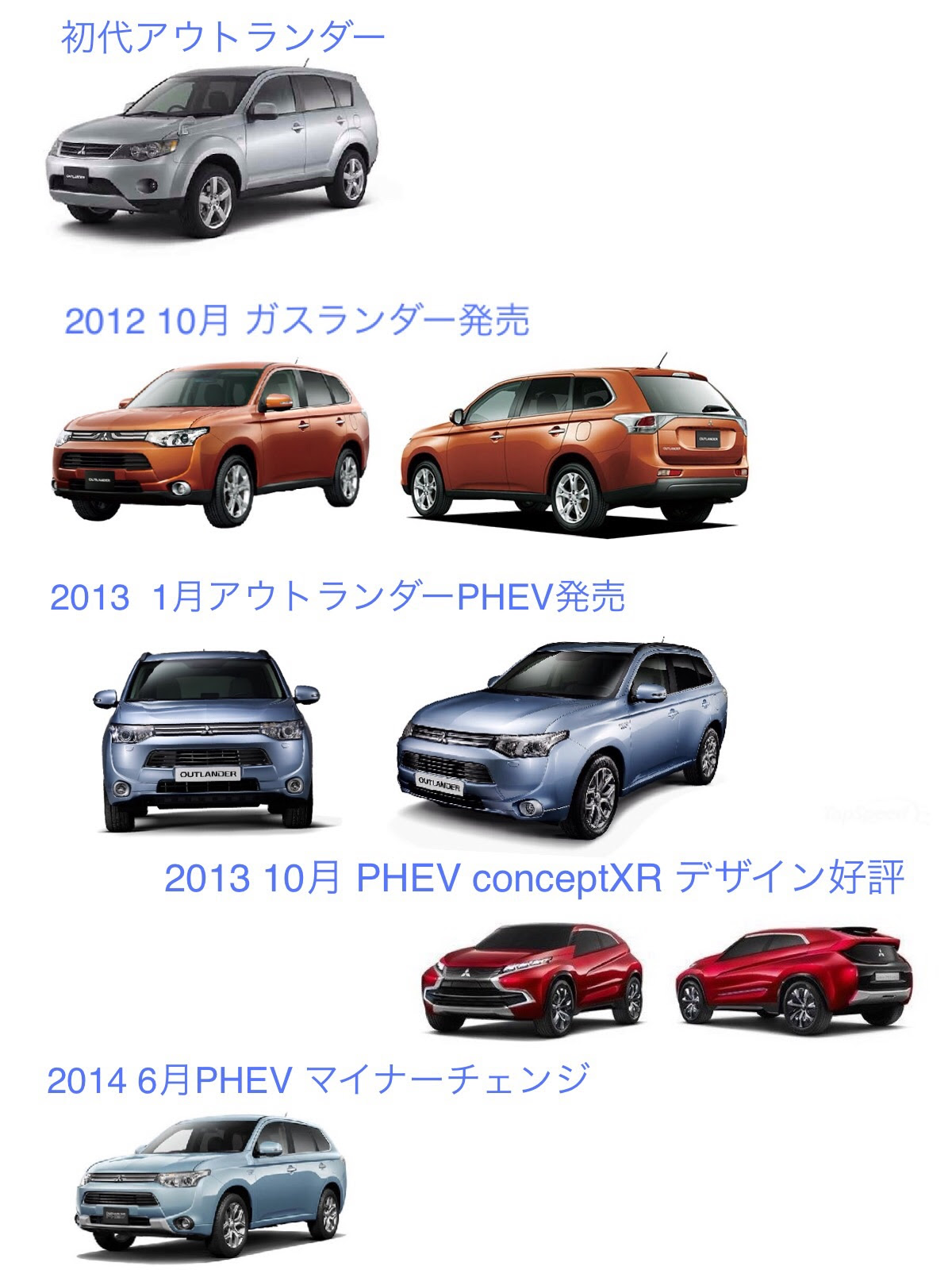 Phev ブログ 発表直前 新型アウトランダーphev 15 発売への系譜