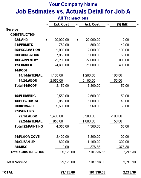 QuickBooks Pro for Building Contractors
