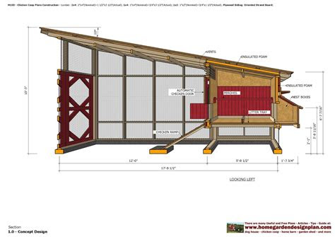 plans    build  chicken coop chicken coop