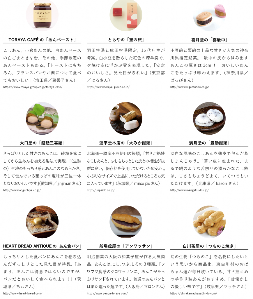 推しス スイーツコンシェルジュがおすすめするスイーツ あんこ編 おかわり