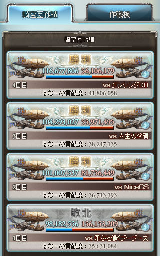 グラブル 闇古戦場 19 2月 蒼い三日月邸