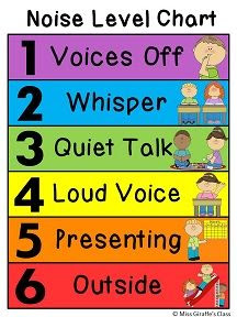 Voice Level Chart Clip Art Library