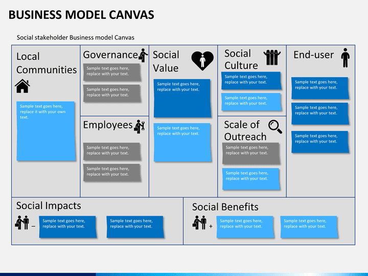 Business Model Canvas PowerPoint Template | SketchBubble