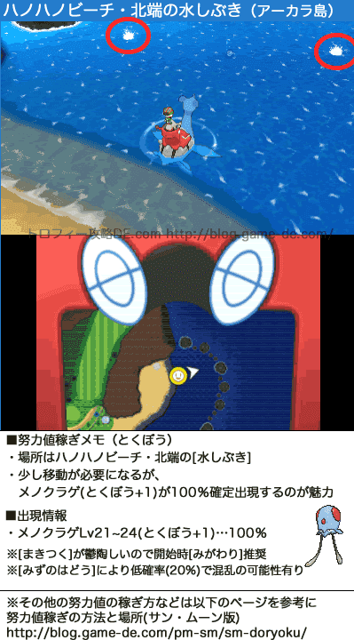 ポケモンサン ムーンの努力値稼ぎおすすめの場所