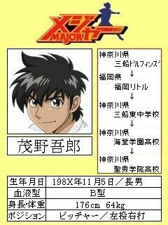 サイヤング賞2回受賞 茂野吾郎 ってすごいん なんj研究所は幻滅しました