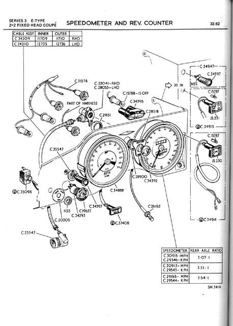 Books4Cars.com - Every Repair Manual, Service Manual