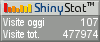 Statistiche gratis