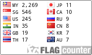 free counters