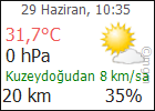 IZMIR