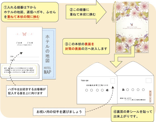 招待状の準備について 結婚式招待状 ブライダルペーパーアイテムはデータハウス