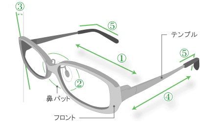 メガネの掛け心地 フィッティング について メガネ Hattori Opticians Inc メガネの服部