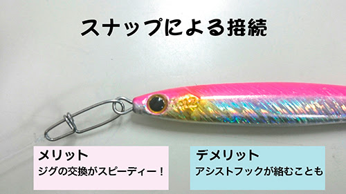 ショアジギングを始めてみよう Vol 1 17 2 21 Blog Angler S Republic