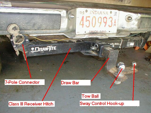 Ranger Boat Trailer Service Manual - gettjohn