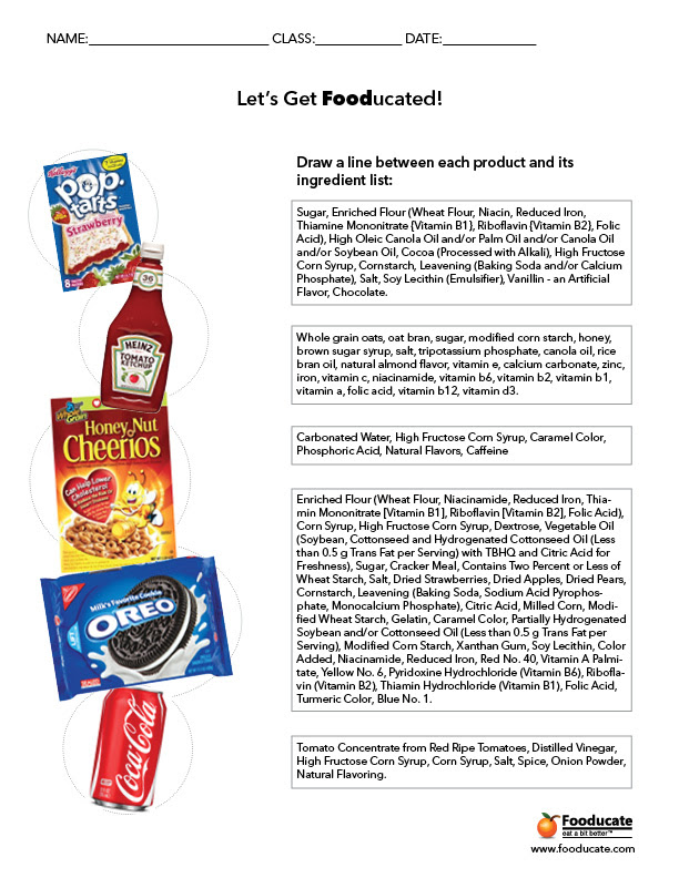 Fun Nutrition Worksheets for Kids | Fooducate