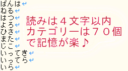 顔文字スマイリー辞書２ 顔文字スマイリー