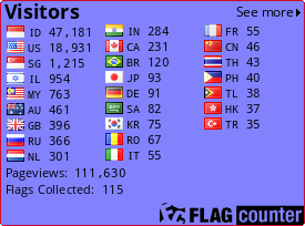 Flag Counter
