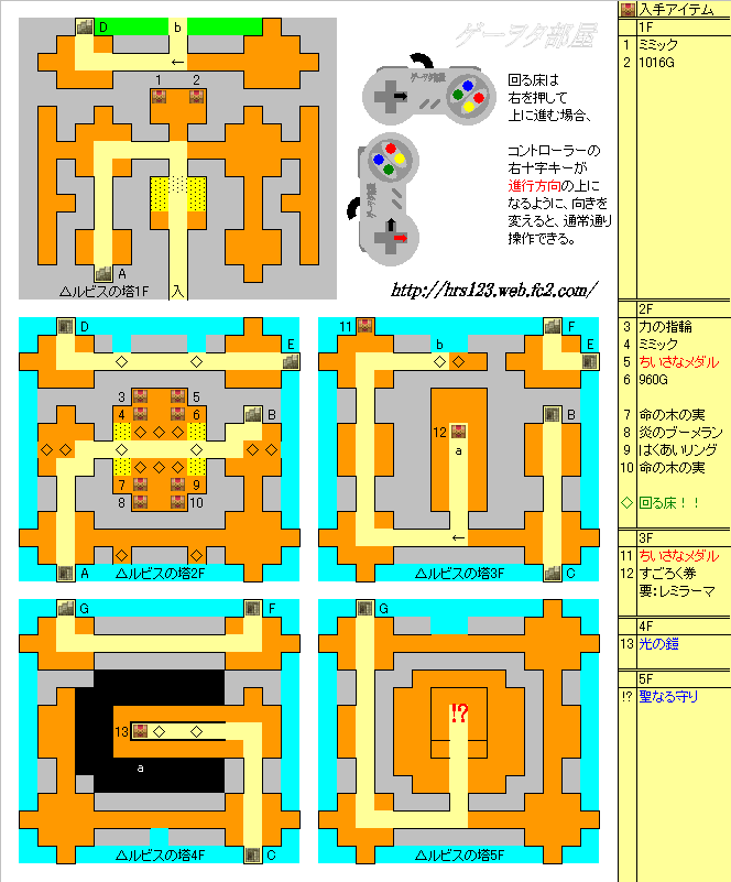 Dq3 セクシーギャルにする方法
