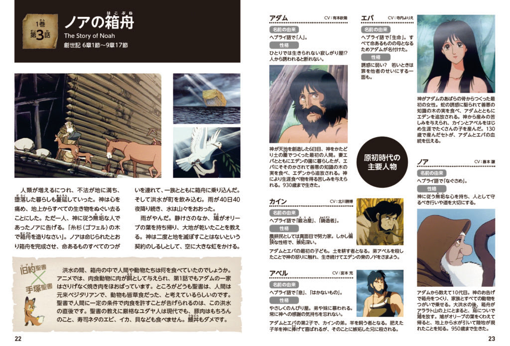ブッダ に魅せられた漫画家 聖 おにいさん の中村光さんが手塚版 旧約聖書物語 を語る 18年12月25日 キリスト新聞社ホームページ